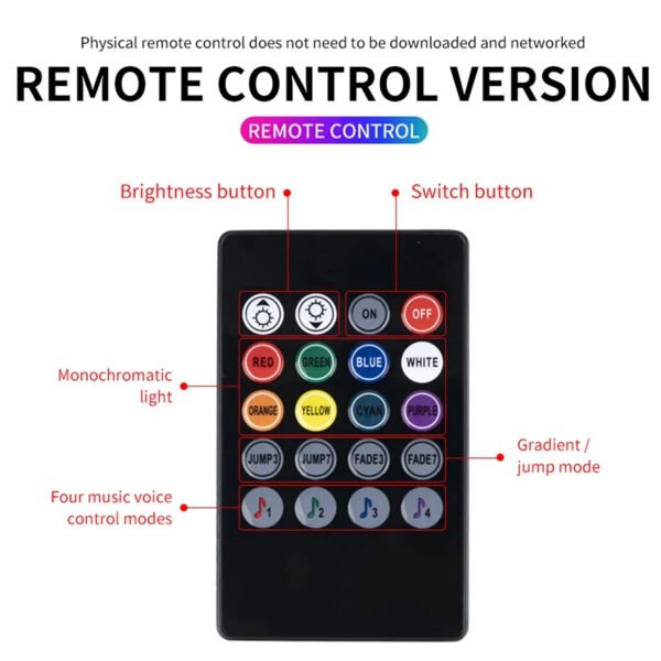 Lumières d'ambiance universelles RGB pour voiture 4 bandes LED
