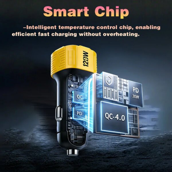 Chargeur de voiture 2 ports PD 120W et QC4.0 PD30W fast charge